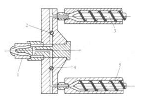 什么是雙色注塑？